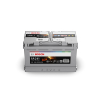 BOSCH 12V 80 Ah