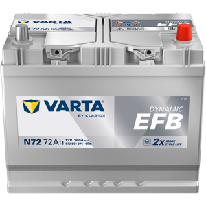 VARTA 72 Ah - EFB, JIS, R+
