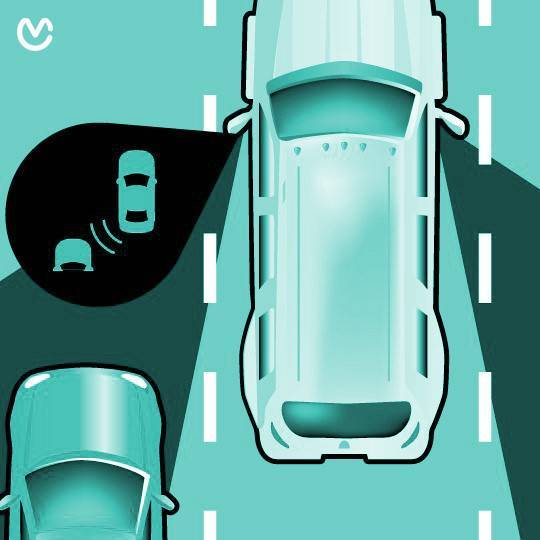 Опознай своя автомобил: Система за засичане на обект в 