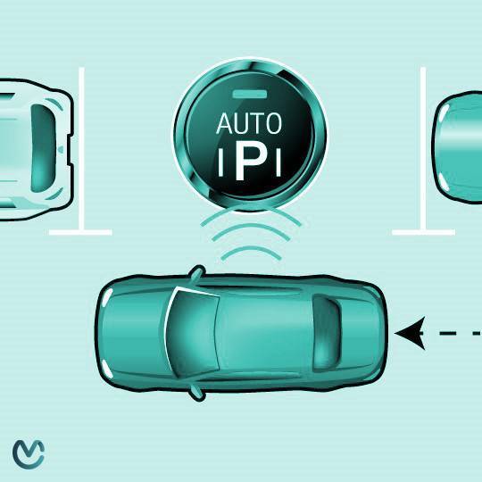 Опознай своя автомобил: Система за автоматично паралелно паркиране
