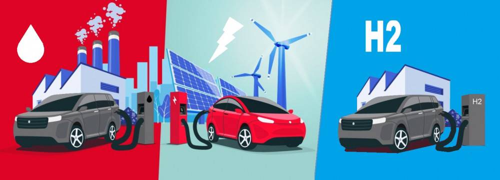 Бъдещето: Електромобили, водородни автомобили или коли с ДВГ?