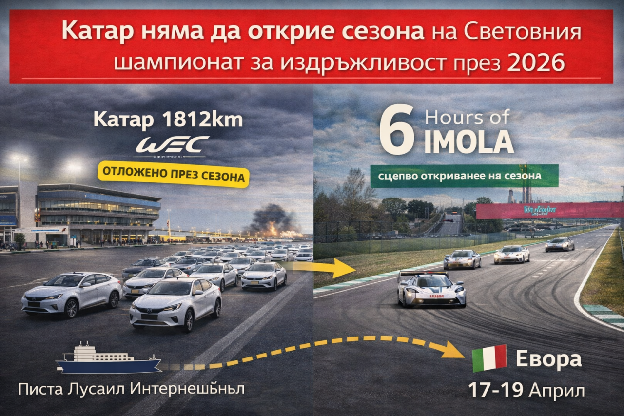 Ракетни удари и войната с Иран отлагат старта на WEC в Катар