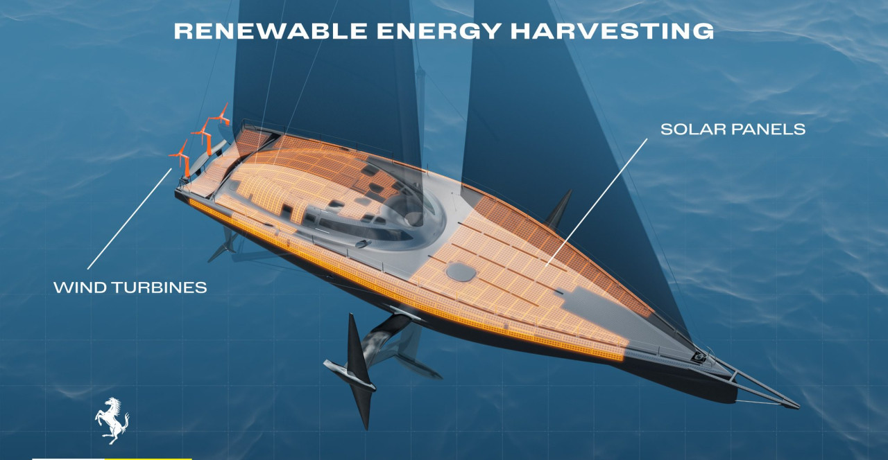 Ferrari Hypersail превръща движението на екипажа в енергия
