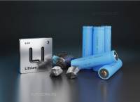 Литият – „новият петрол“ на световната икономика