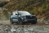 Ford Explorer Tremor бе загатнат като заместител на Timberline