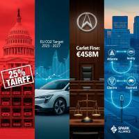 Най-важното от последния месец в света на автомобилите