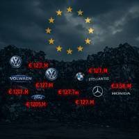 ЕС глобява 15 автомобилни производители с 494 милиона долара за участие в картели за рециклиране