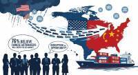 Проучване: Повечето американски дилъри вярват, че китайските превозни средства ще стигнат до САЩ