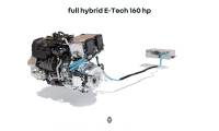 Renault представя новия двигател E-Tech 160 CV в Captur и Symbioz