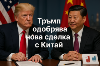 Тръмп одобрява ново търговско споразумение с Китай