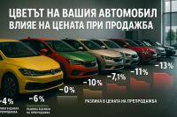 Как цветът на автомобила определя цената му? 
