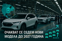 Toyota и Lexus разширяват електрическата си гама в Северна Америка