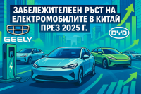 Кой доминира на пазара на електромобили в Китай през първото тримесечие