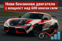 Toyota представя четирицилндров двигател с 600 к.с.