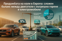 Kia: продажбите на твърде много автомобили с ДВГ или електрически ще навредят на бизнеса