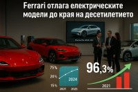 Вторият електрически модел на Ferrari ще бъде пуснат много по-късно от очакваното