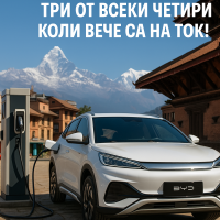 Непал изпреварва света: 76 % от новите коли са електрически