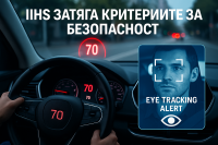 IIHS настоява за повече технологии за наблюдение на рисково поведение зад волана