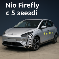 Euro NCAP: Nio Firefly поставя нов стандарт за безопасност