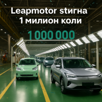 Leapmotor премина границата от един милион произведени автомобили