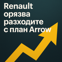 Renault подготвя съкращения на 3 000 служители в корпоративните отдели