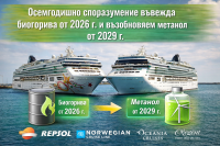 Repsol ще доставя възобновяеми горива на Norwegian Cruise Line Holdings