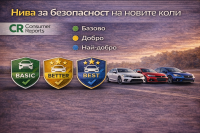 Consumer Reports въвежда нова присъда за безопасност на новите автомобили