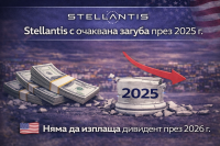Stellantis ще отчете нетна загуба за 2025 г. заради начисление от 26,2 млрд. долара