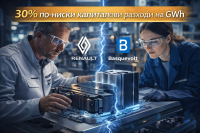 Renault се съюзява с Basquevolt за батерия от следващо поколение