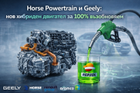 Horse Powertrain, подкрепена от Geely, представи нов хибриден двигател, който работи с 100% възобновяем бензин