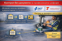 ИСПАНИЯ: DGT и Социалното осигуряване въвеждат проверка в реално време за професионални шофьори